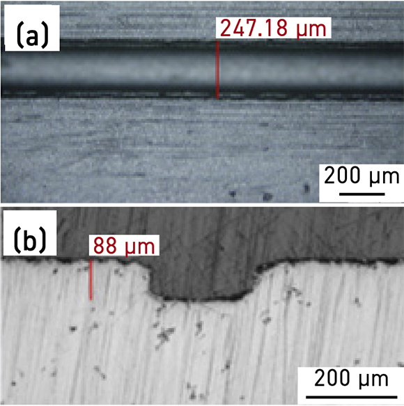 Fig. 4 Micro-channel in the sintered chip from (a) top view and (b) cross section (From paper: ‘IR Transparent ceramic microfluidic chips produced by Powder Injection Moulding’, by Tao Li, et al., Research & Development in Materials Science, July 2021, 1707-1712)