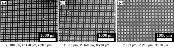 Fig. 2 SEM images of the superhydrophilic PIM copper surfaces (From Paper: ‘Mass production of superhydrophilic micropatterned copper surfaces using powder injection molding process’ by H Cho, et al., Powder Technology July 2022, 9 pages)