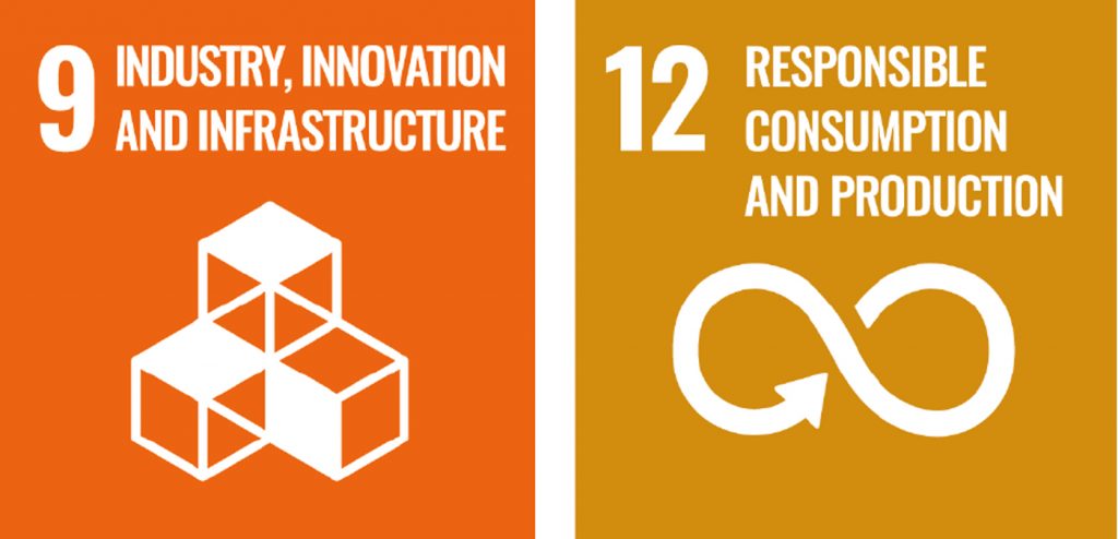 Fig. 2 Goals 9 and 12 are the most relevant to Metal Injection Moulding (Courtesy United Nations)