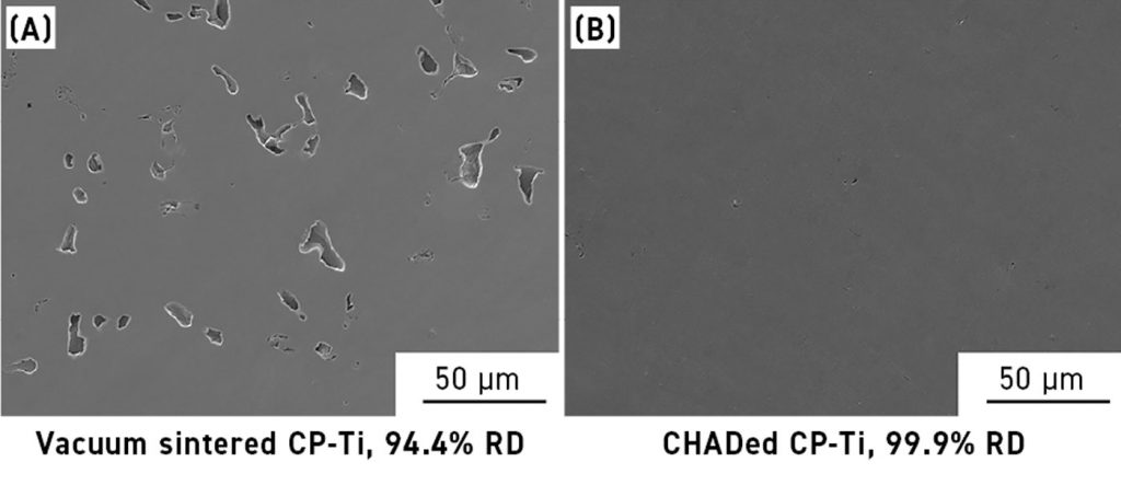 Fig. 7 Microstructure of CP-Ti as-sintered (A) and after CHAD (B) [4]