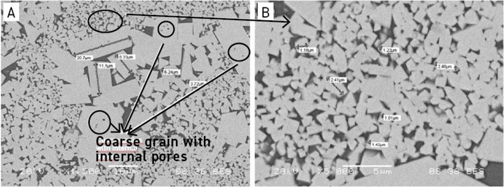Fig. 13 SEM image of the samples printed with the AM WC702 grade and sintered at 1455°C: A) microstructural details B) fine-grained area [3]
