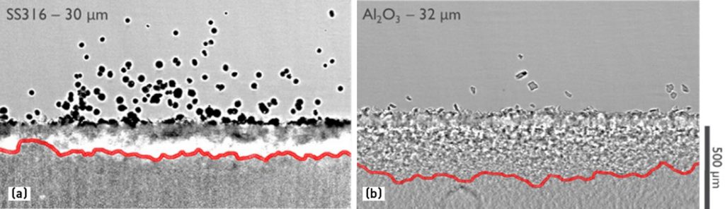 Fig. 4 High speed X-ray images of powder ejection and penetration in Binder Jetting for (a) 316L stainless steel powders and (b) alumina powders [7]