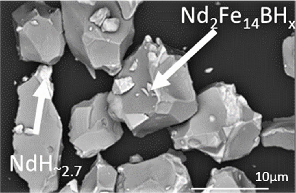 Fig. 13 Nd2-Fe14-BHx and NdH2.7 particles. The irregular particles show typical brittle cleavage surfaces (Courtesy Pforzheim University)