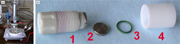 Fig. 1 Rotating electrode technique (a) Rotating electrode cell used in the tests; (b) Electrode composition: 1 PTFE electrode holder; 2 Sample to be tested; 3 Collar; 4 PTFE electrode holding head (From the paper ‘Evaluation of the Corrosion Resistance of Watch Links from 316L and 904L Austenitic Stainless Steels Obtained by the Metal Injection Moulding (MIM) Technique Intended to Be in Contact with Human Skin’, by L Reclaru, F Ionescu and F Diologent, Coatings Vol. 14, 412, March 30, 2024. 28 pp.)