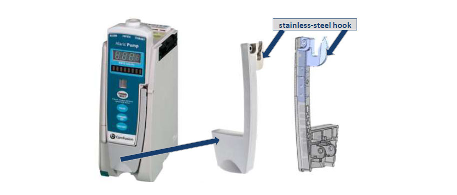 Fig. 4 The OEM Infusion Pump Unit on the left and the two pictures on the right showing the door latch sub-assembly with the stainless steel hook that is overmoulded with plastic (Courtesy MPIF)