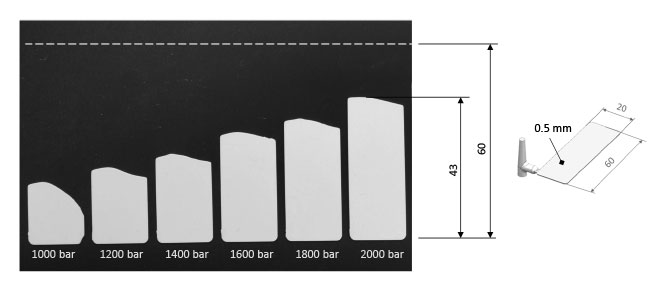 Fig. 6 Filling study of the 0.5 mm plate, with a zirconia feedstock and standard injection moulding conditions (mould temperature 40°C, melting temperature 190°C) (Courtesy iRAP Institute, HEIA-FR/HES-SO)