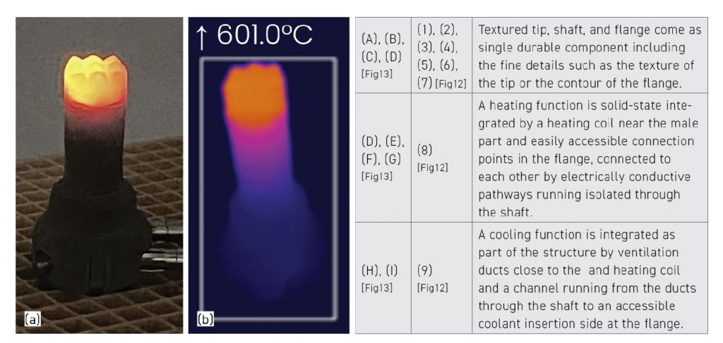 Fig. 14 (a) component during testing of the heating function (photo of the test), (b) single video frame of the thermal imaging showcasing a temperature of of about 600°C (overall capable of close to 1500°C)
