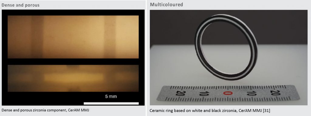 Fig. 15 Further examples for ceramic-based additively manufactured multi-material components