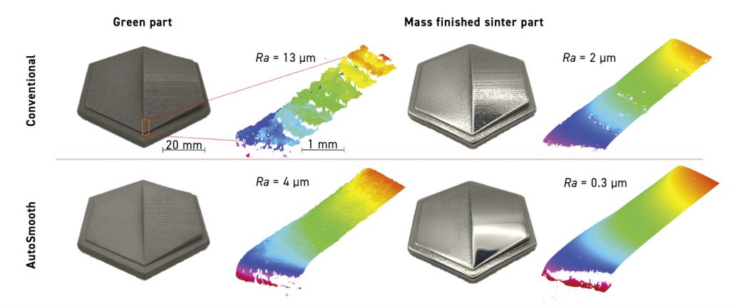 Fig. 29 The Autosmooth processing feature would result in a mass-finished sintered part with a better surface finish (Courtesy Christian Fischer, ICAM 2024)