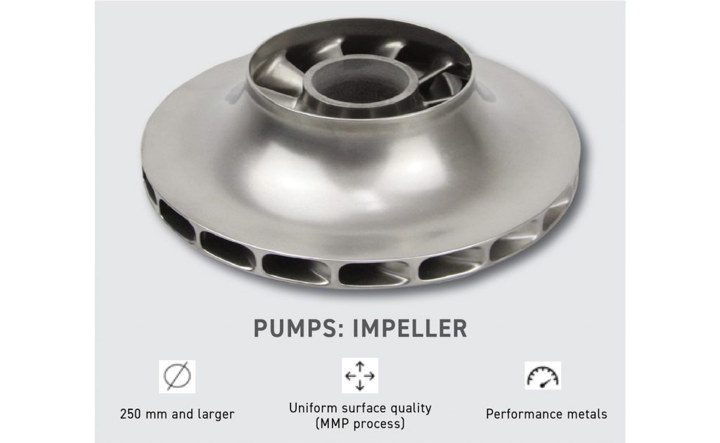 Fig. 30 A pump impeller made by Cold Metal Fusion (Courtesy Christian Fischer, ICAM 2024)