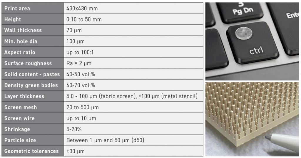 Fig. 39 Left: Some of the process and screen characteristics. Right: Examples of parts (Courtesy Eric Bert, ICAM 2024)