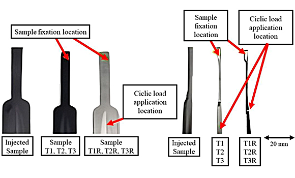 Samples of injected Catamold 100Cr6 steel in conditions T1, T2, T3, T1R, T2R, and T3R (Courtesy Surfaces 2025, 8(1), 19; https://doi.org/10.3390/surfaces8010019)