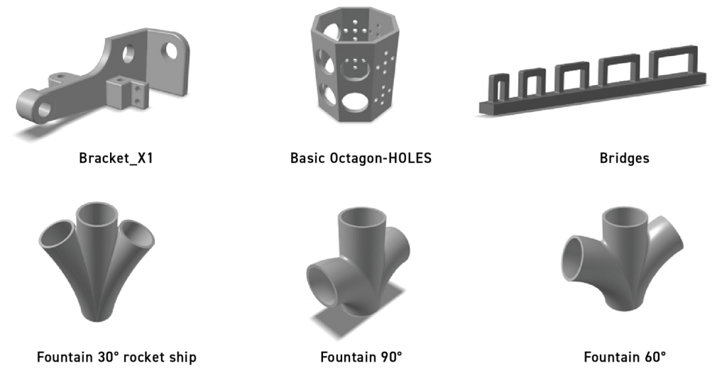 Fig. 32 Several parts used for validation [5]