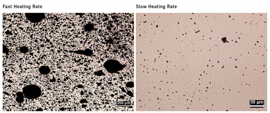 Fig. 41 Microstructures of copper parts heated to the sintering temperature using a fast heating rate (left) and a slow heating rate (right) [7]