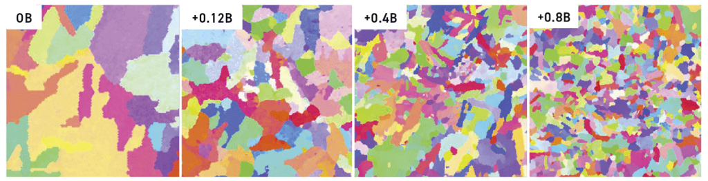 Fig. 47 EBSD of Ti-based alloy with increasing boron content. The grain refinement with increasing B content is quite evident [8]