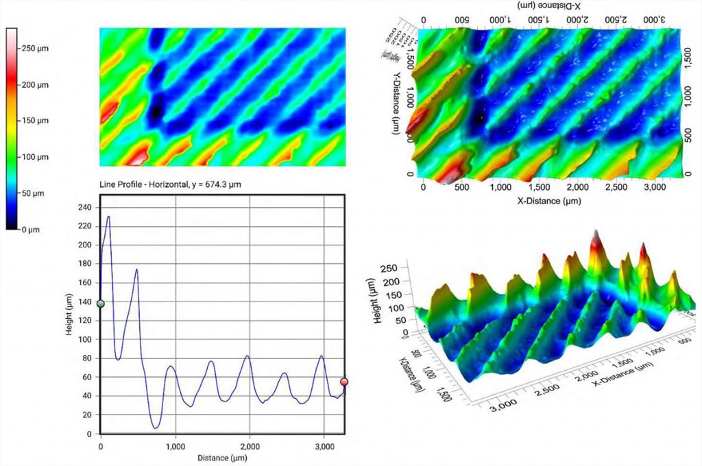 Fig. 9 Topography of the surface of green WC-Co, produced by MEX, with a box created by laser ablation [11]