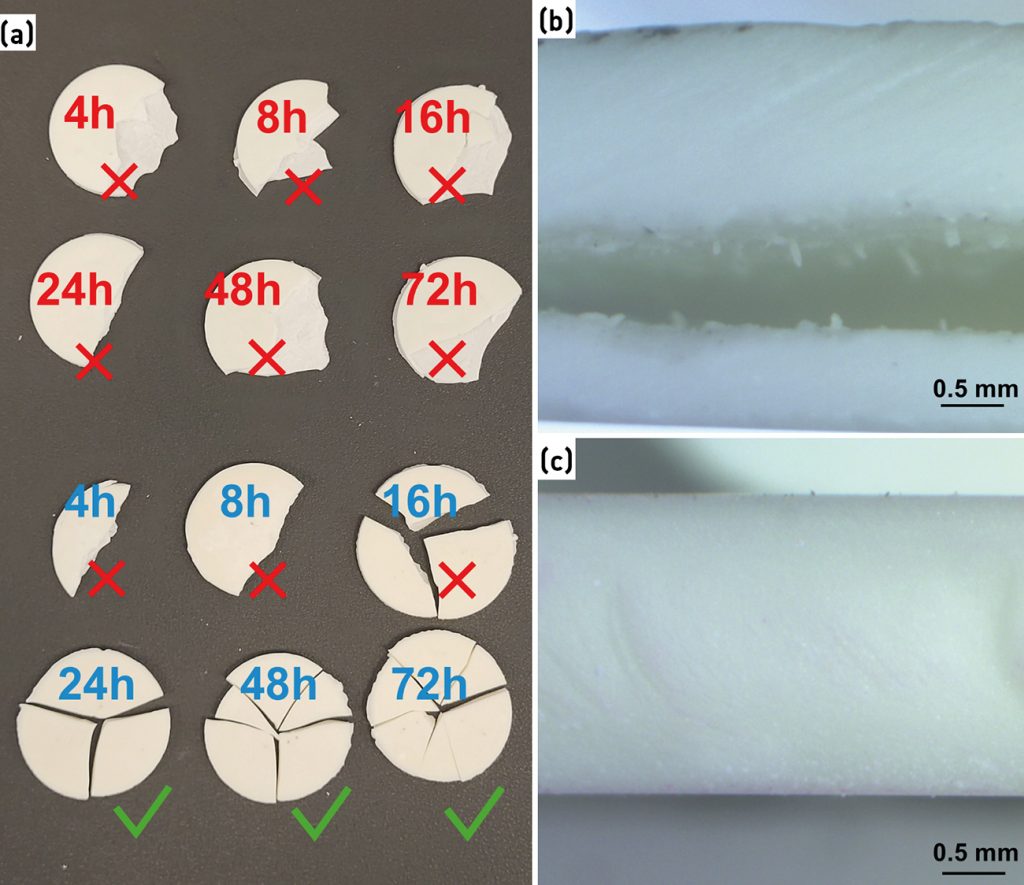 Fig. 10 Fracture test on sintered discs after varying water-debind times: a) Industry-standard feedstock (top grid) shows delamination at all soak times; the advanced binder (bottom grid) fractures cleanly once debind exceeds 24 h. b) Cross-section with industry-standard binder shows lamination; c) advanced binder after 48 h displays a dense, defect-free microstructure (Courtesy KRAHN Ceramics)