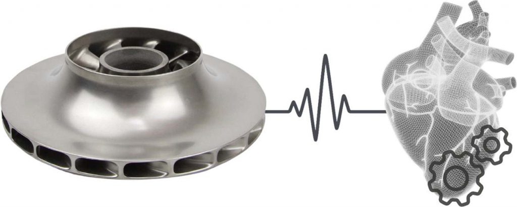 Fig. 48 Impeller example (pumps consume ~10% of global energy) (Courtesy Marcel Strobel, Headmade Materials)