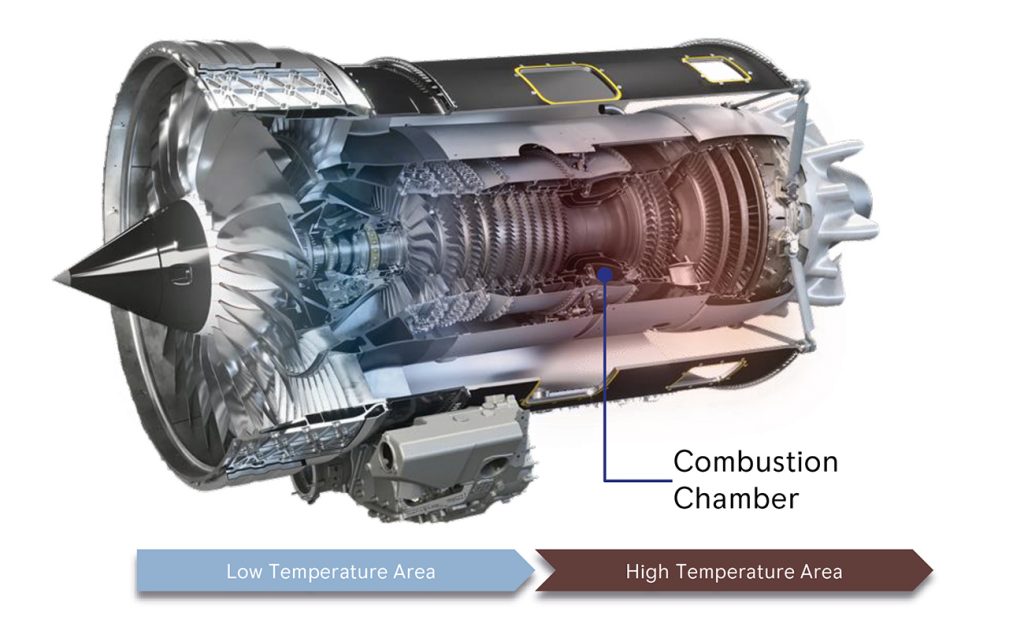 Fig. 2 AM technologies such as Binder Jetting offer higher part
complexity with high temperature capable material (Courtesy Rolls-Royce)