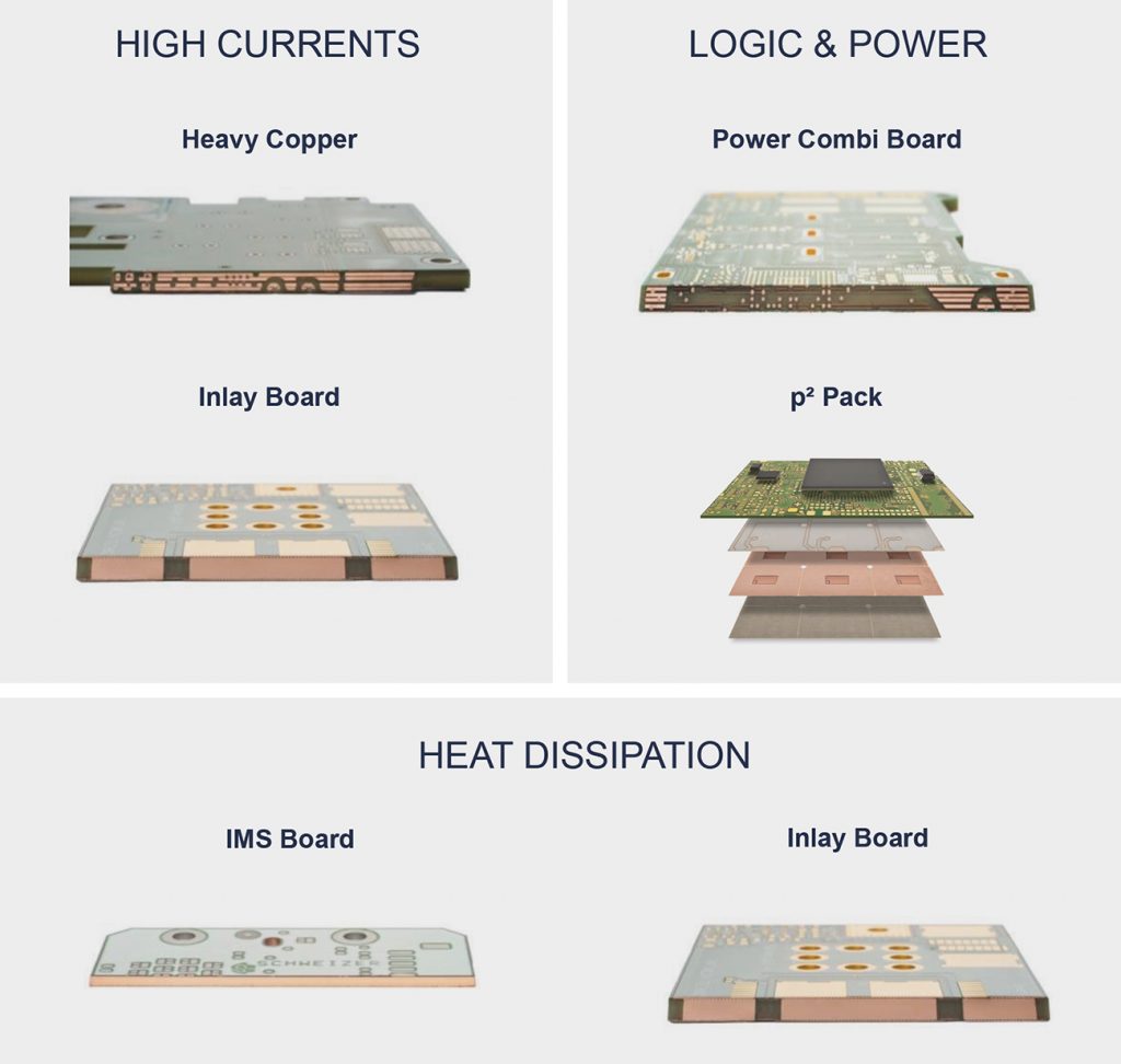 Fig. 3 Examples of power PCB solutions for high-current and thermal management applications