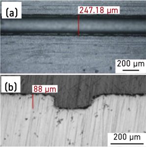 Fig. 4 Micro-channel in the sintered chip from (a) top view and (b) cross section (From paper: ‘IR Transparent ceramic microfluidic chips produced by Powder Injection Moulding’, by Tao Li, et al., Research & Development in Materials Science, July 2021, 1707-1712)