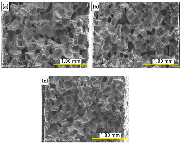 Fig. 1 Cross-sectional SEM images of the internal pore structure of the porous sintered 17-4 PH stainless steel samples. The amount of space holder material (NaCl) is 10 wt.% (a), 20 wt.% (b), and 30 wt.% (c) (Courtesy Kultamaa, M, et al., ’Self-lubrication of porous metal injection molded (MIM) 17-4 PH stainless steel by impregnated paraffin wax’, Tribology International, Vol. 174, 2022, 12 pages)