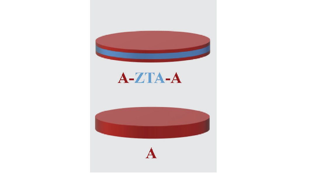 Fig. 6  Schematic of the multi-material approach by Schlacher et al. (top) compared to pure Al2O3 disks (below) [25]